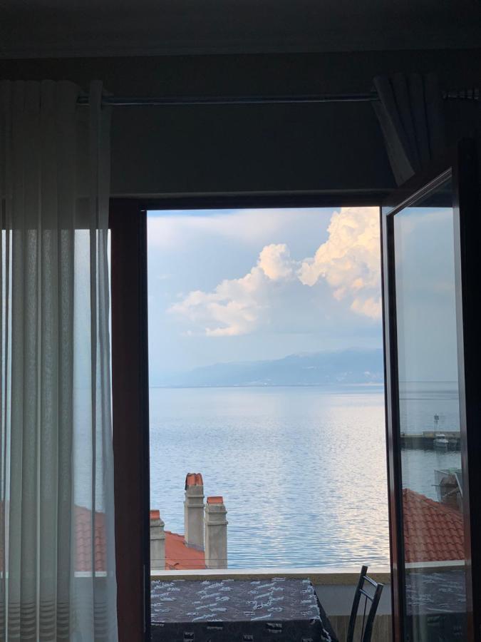 Syzo Pogradec